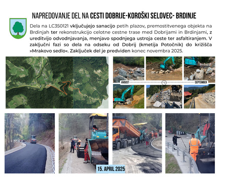 LC350121 Dobrije KS Brdinje 16. 4. 2025